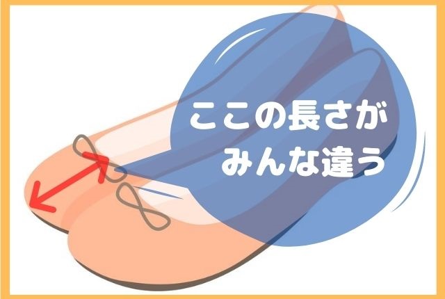 レペットの甲の深さの差にビックリ。左右でも結構違う物あり